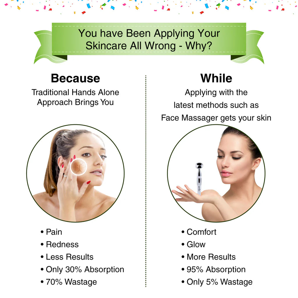 Vijuve Anti Aging Face Massager, Anti Wrinkle Neck & Face Sculpting Wand, Facial Toning, Enhanced Absorption, Face Lifting Microcurrent Facial Device