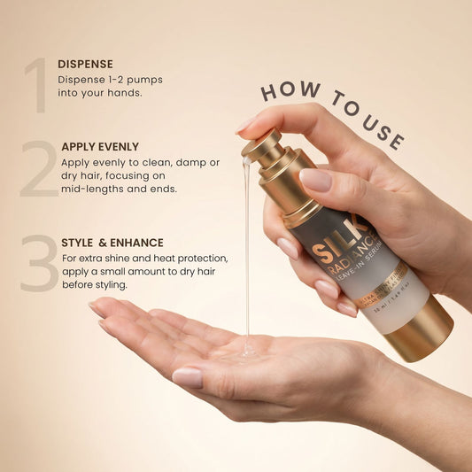 SILK RADIANCE Leave-In Hair Serum -Argan OIl & Flaxseed, Ultra Shine & Frizz 1.69oz