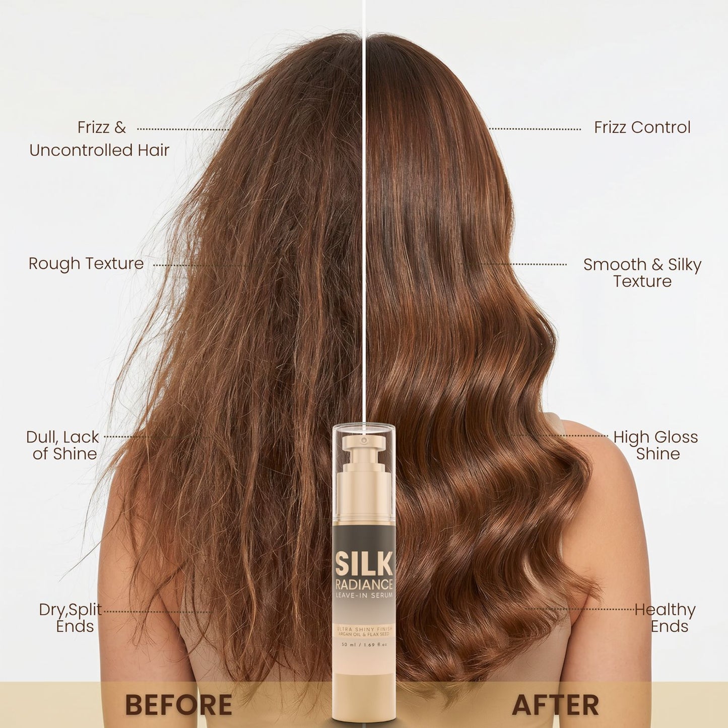 SILK RADIANCE Leave-In Hair Serum -Argan OIl & Flaxseed, Ultra Shine & Frizz 1.69oz