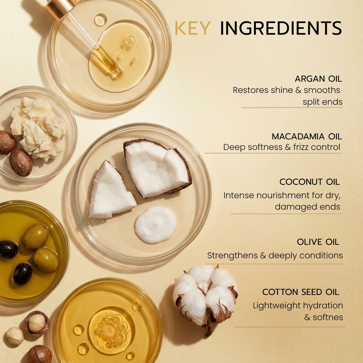 JEMA Cosmetics Split Ends Solution Bioelixir Hair Mask